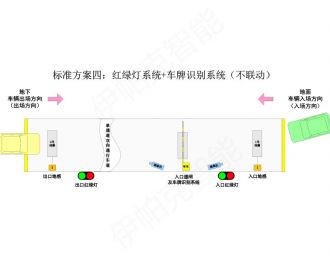 單車(chē)道紅綠燈控制系統